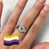 bague bijou œil oeil yeux humain lgbt lgbtqia queer féministe trans non binaire non binary